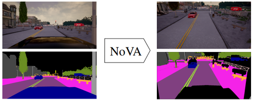 NoVA: Learning to See in Novel Viewpoints and Domains